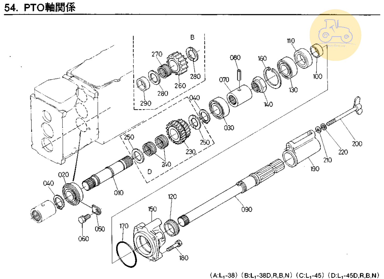 Trục PTO